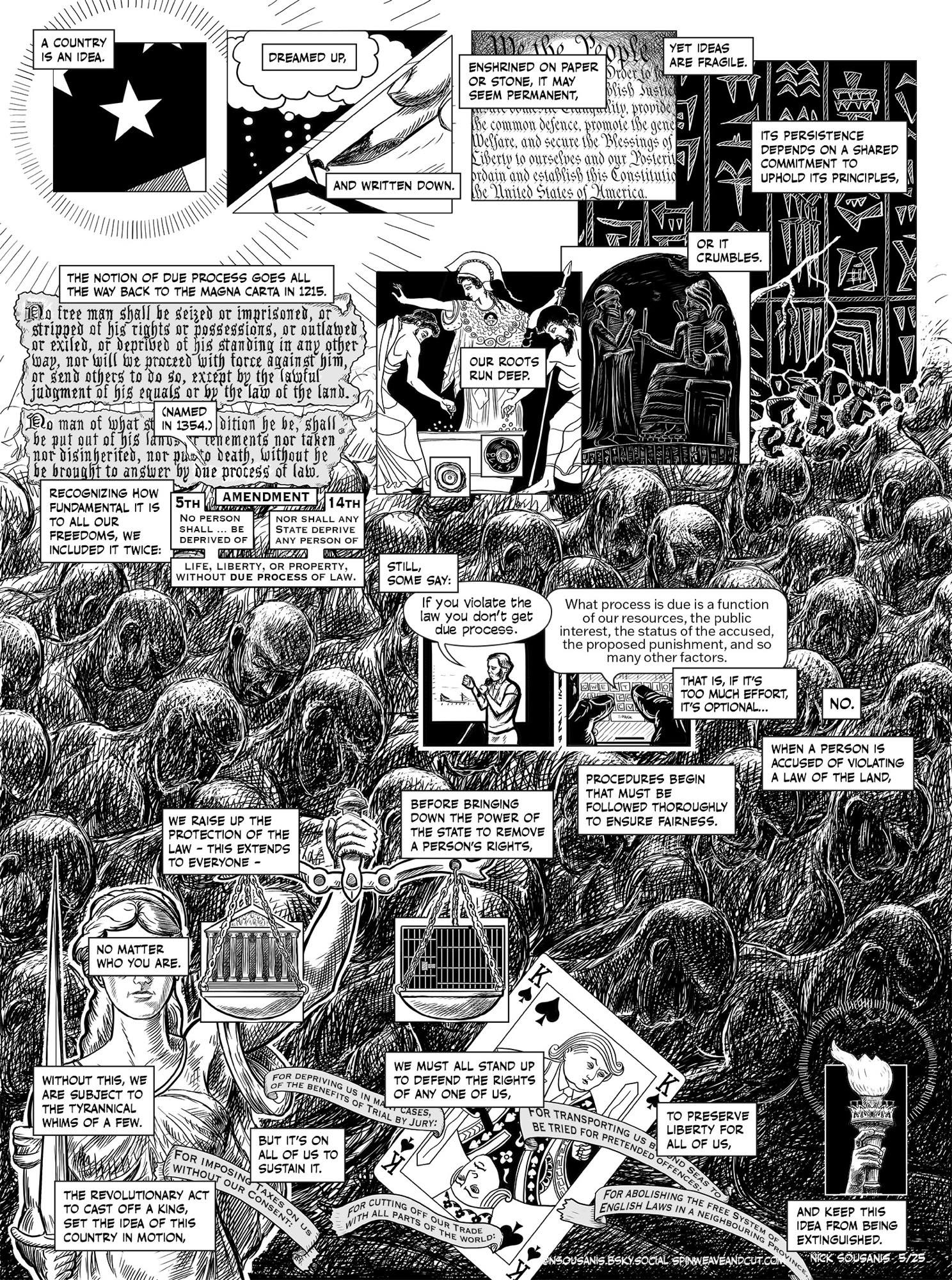 Due Process Illustrated